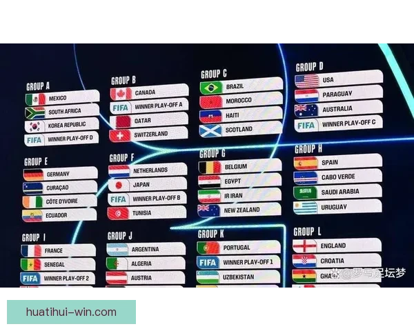2026世界杯最新积分榜全面解析各强队排名与晋级形势