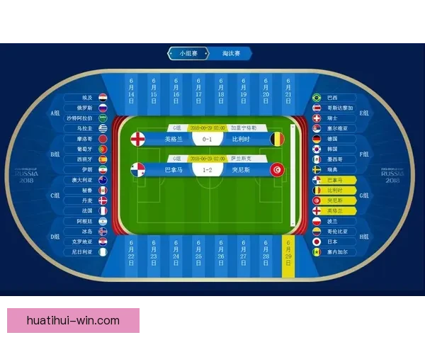 世界杯足球竞猜盘口解析与投注策略深度分析指南